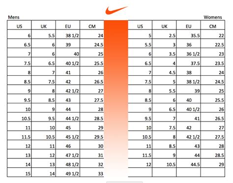 us nike shoe size chart